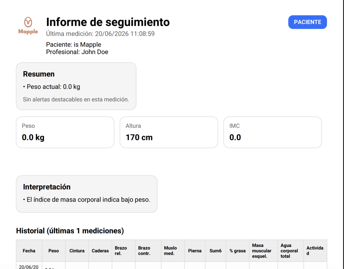 Vista de planes e informes nutricionales para compartir con pacientes