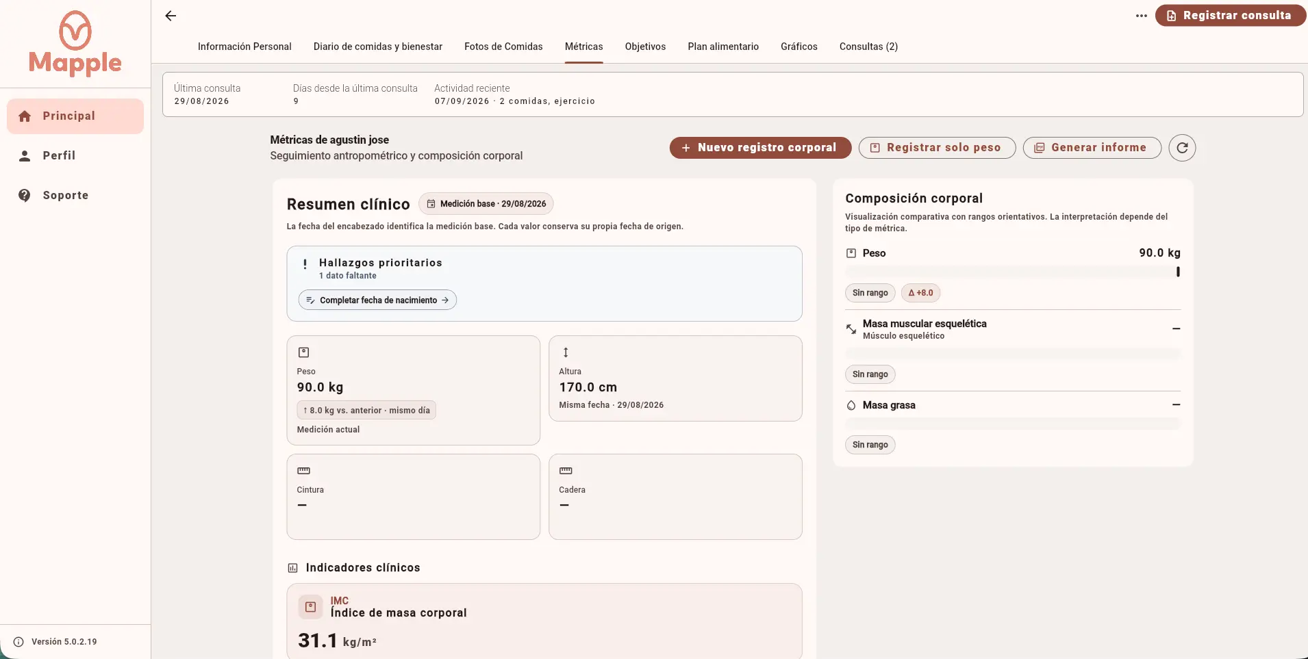 Panel de Mapple con estadísticas de pacientes